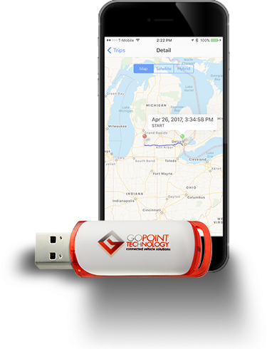 NIX USB and Phone App